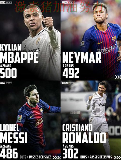 姆巴佩强势带队让多特蒙德再成头条